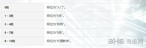 拳皇14图片5