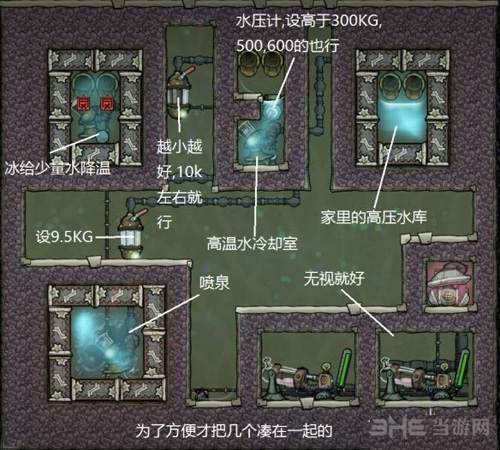缺氧截图3