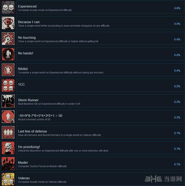 Nex Machina截图4