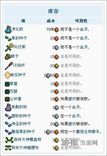 泰拉瑞亚截图1