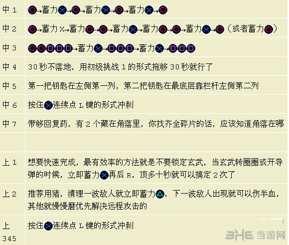 女武神驱动比丘尼5