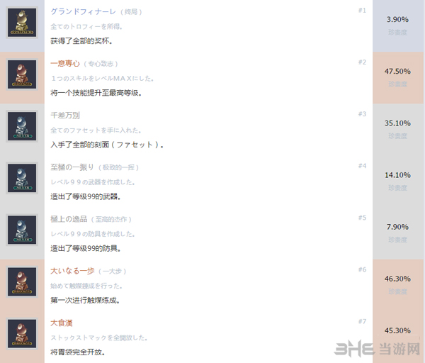 魔女与百骑兵28