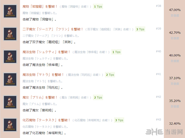 魔女与百骑兵26