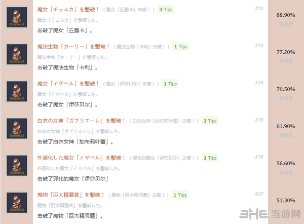 魔女与百骑兵22