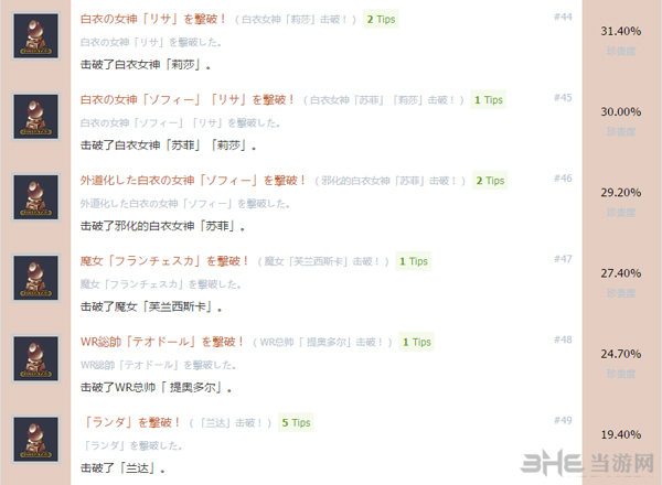 魔女与百骑兵23