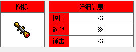 泰拉瑞亚饰品截图2