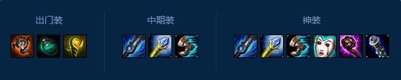 LOL7.12蜘蛛出装