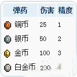 泰拉瑞亚硬币枪截图2