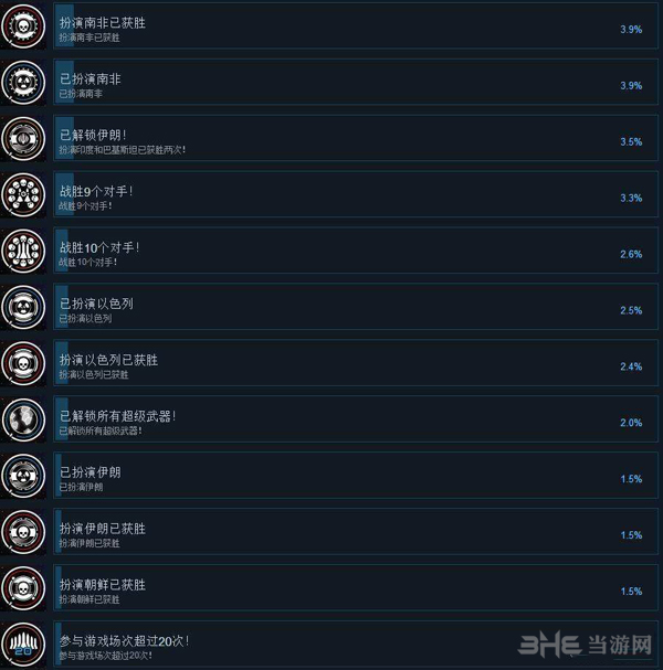 先发制人成就3
