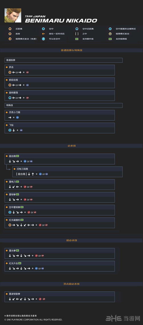 拳皇14二阶堂 红丸图片1