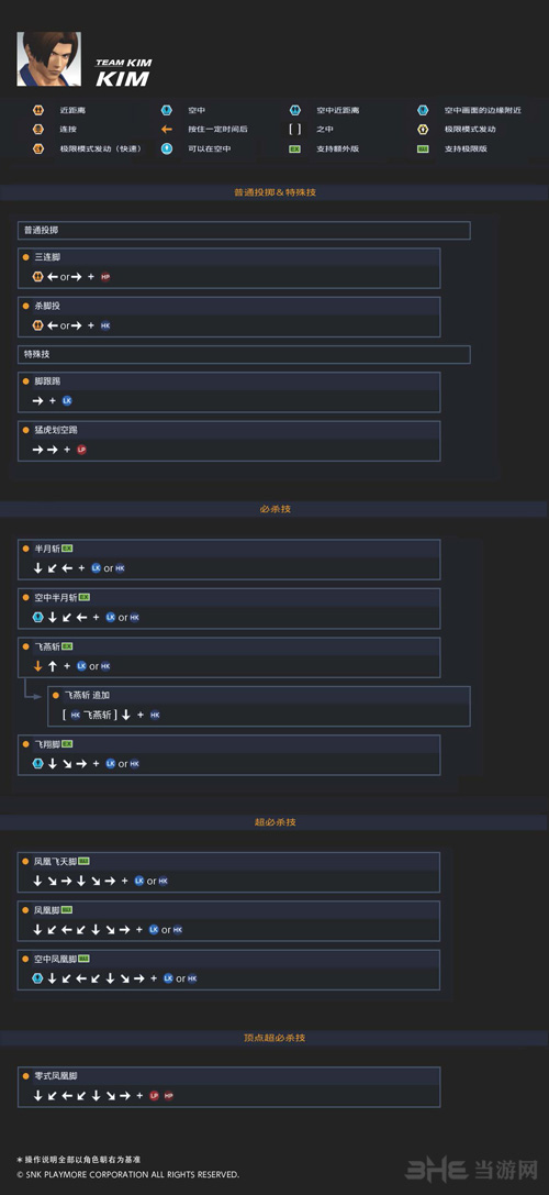 拳皇14金图片2
