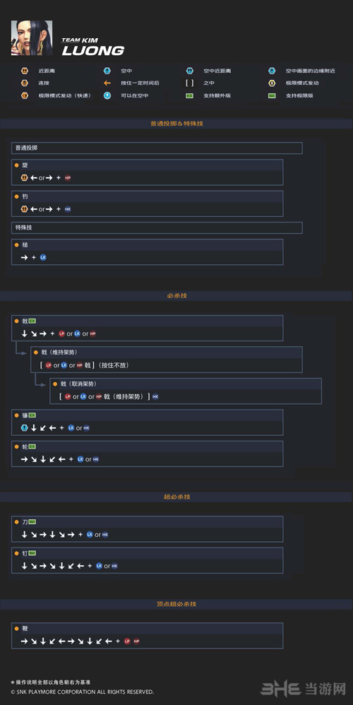 拳皇14梁图片2