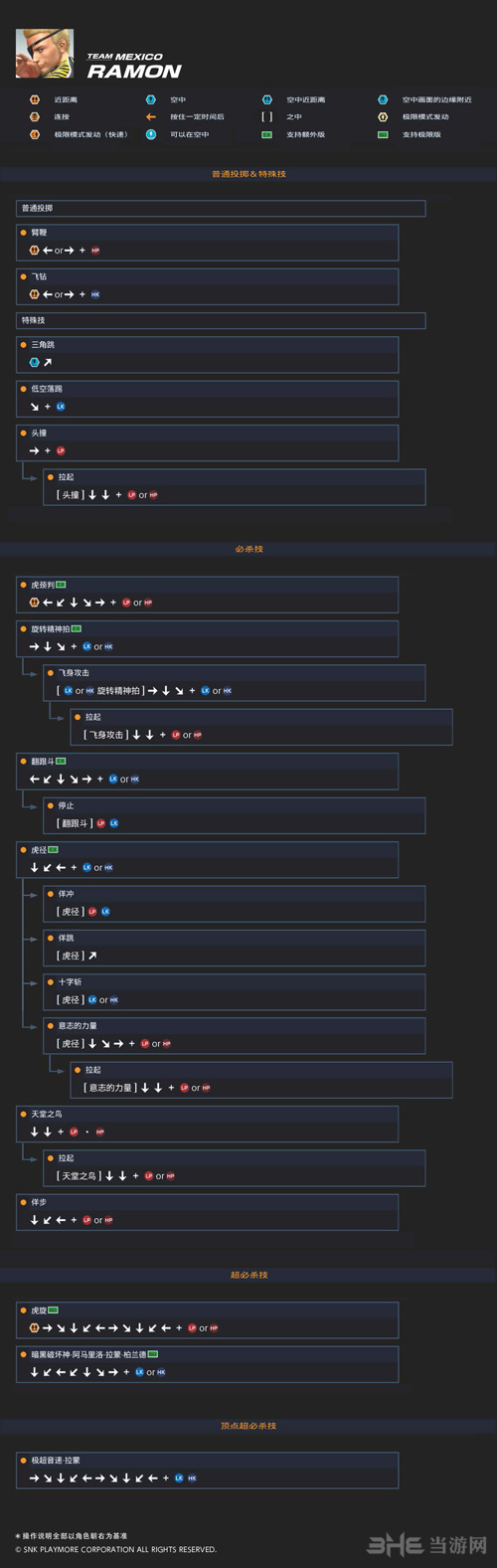 拳皇14拉蒙图片2