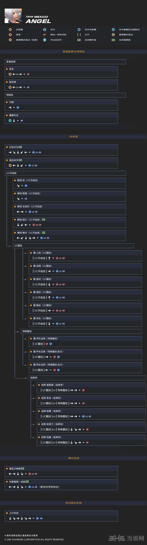 拳皇14安琪尔图片2