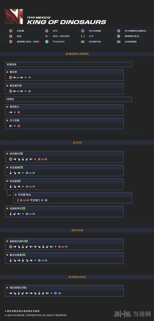 拳皇14暴龙王图片2