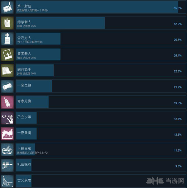 WILL美好世界截图2