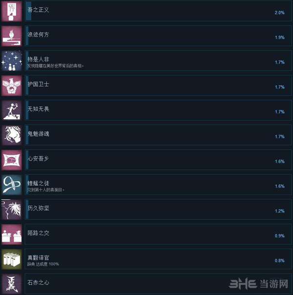 WILL美好世界截图4