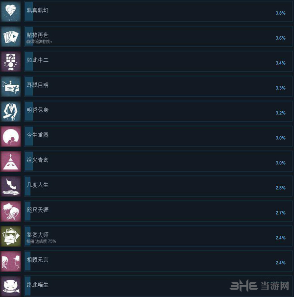 WILL美好世界截图3