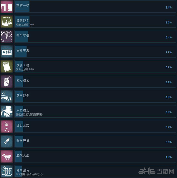 WILL美好世界截图1