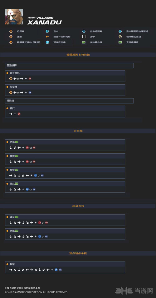 拳皇14扎那杜图片2