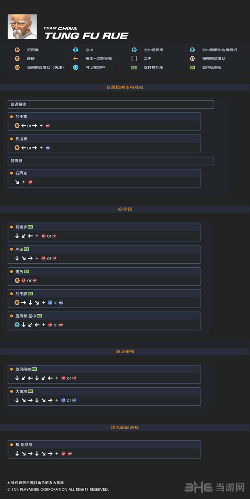 拳皇14唐福禄图片2
