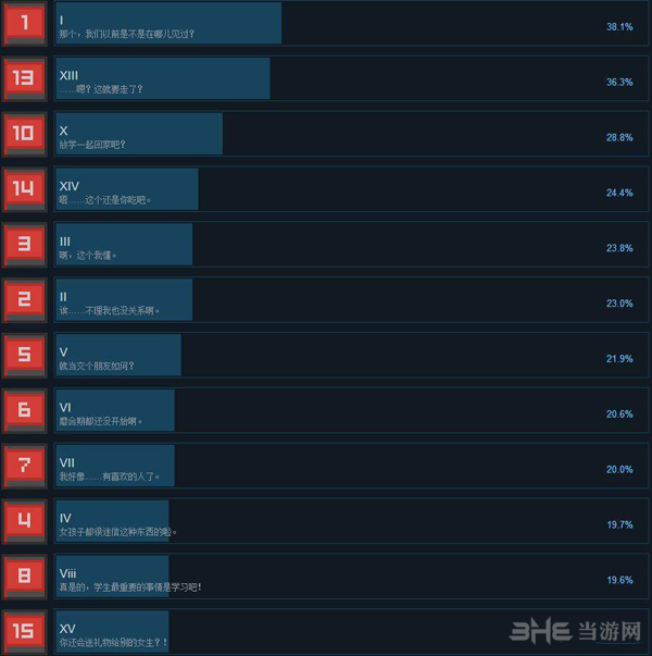 告白日截图2