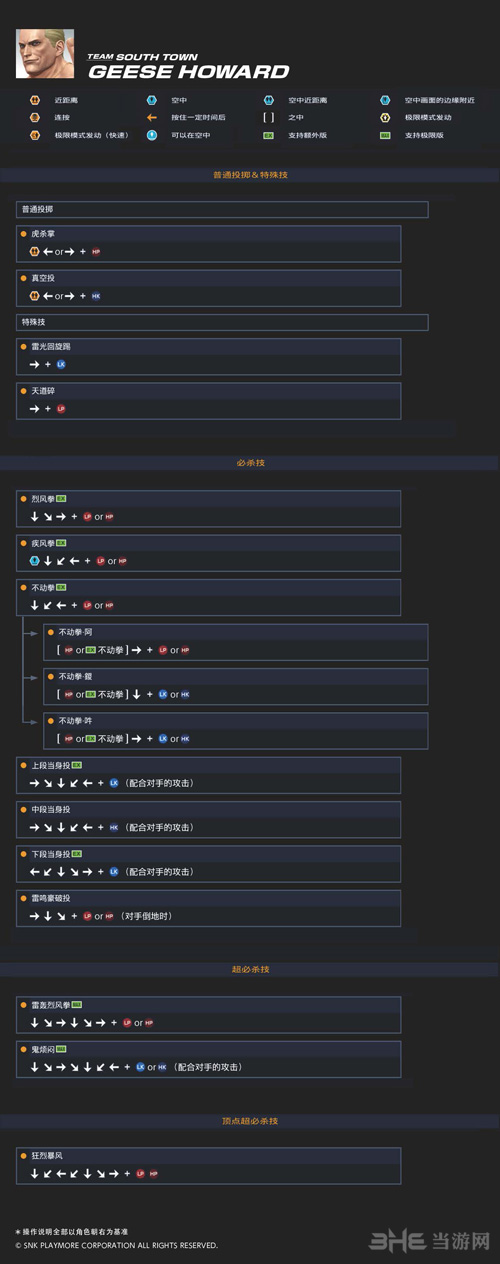 拳皇1吉斯·霍华德图片1