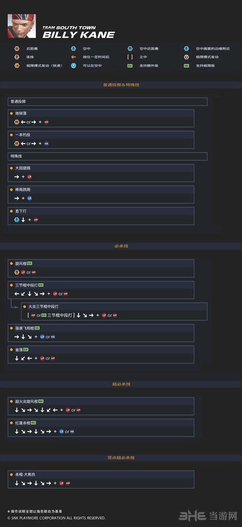 拳皇1比利·凯恩图片2