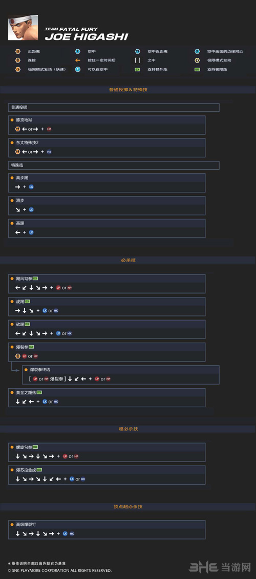 拳皇14东丈图片2