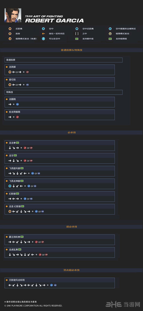 拳皇14罗伯特·加西亚图片2
