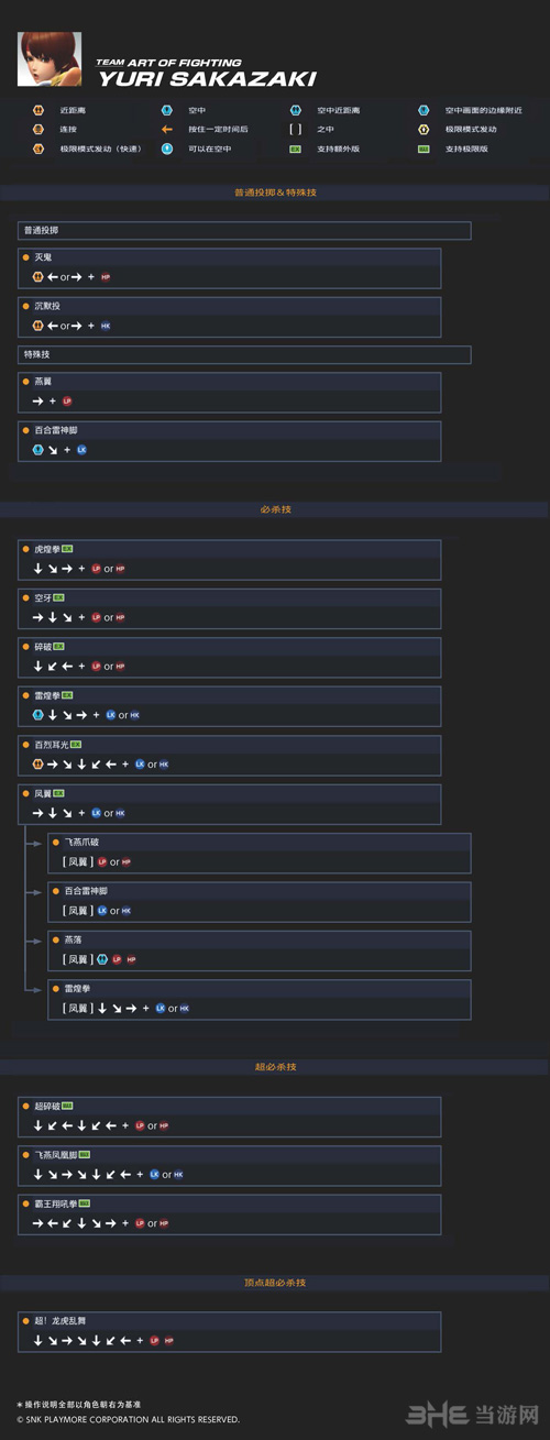 拳皇14坂崎百合图片2