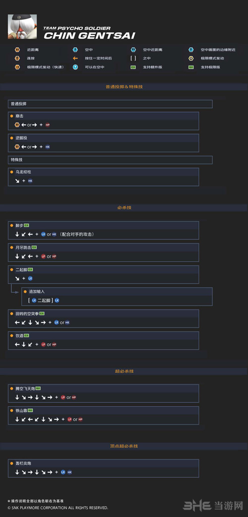 拳皇14镇元斋图片2