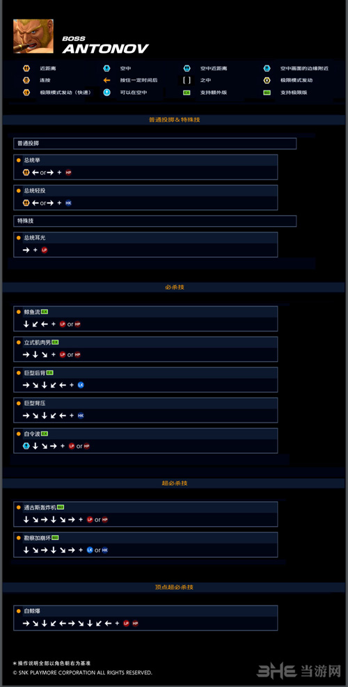 拳皇14安东诺夫图片2