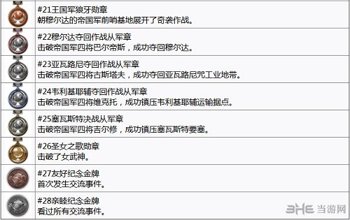 苍蓝革命之女武神截图3