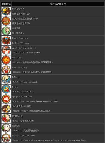 罪恶装备启示者截图1