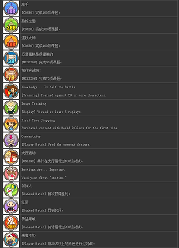罪恶装备启示者截图2