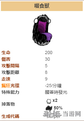 饥荒啜食兽资料1