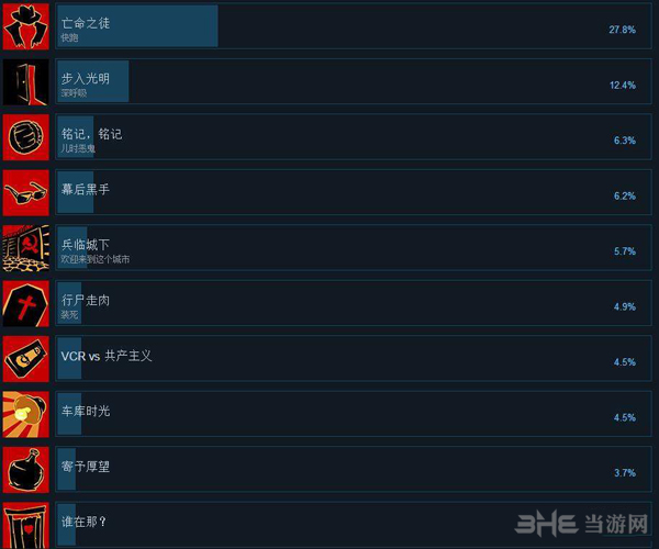 黑色坠落截图2