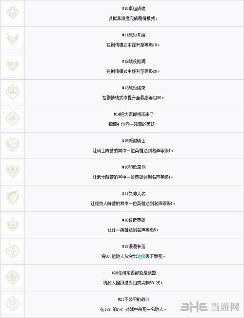 荣耀战魂图片2
