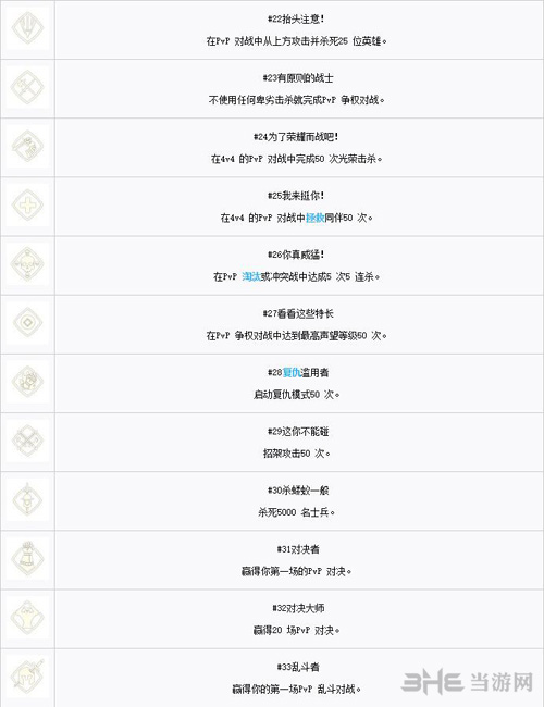 荣耀战魂图片3