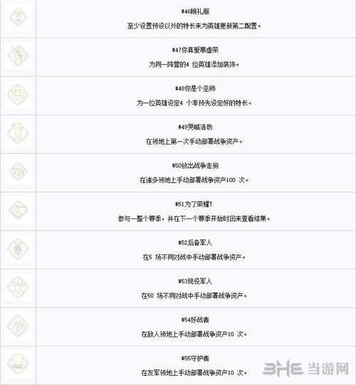 荣耀战魂图片5