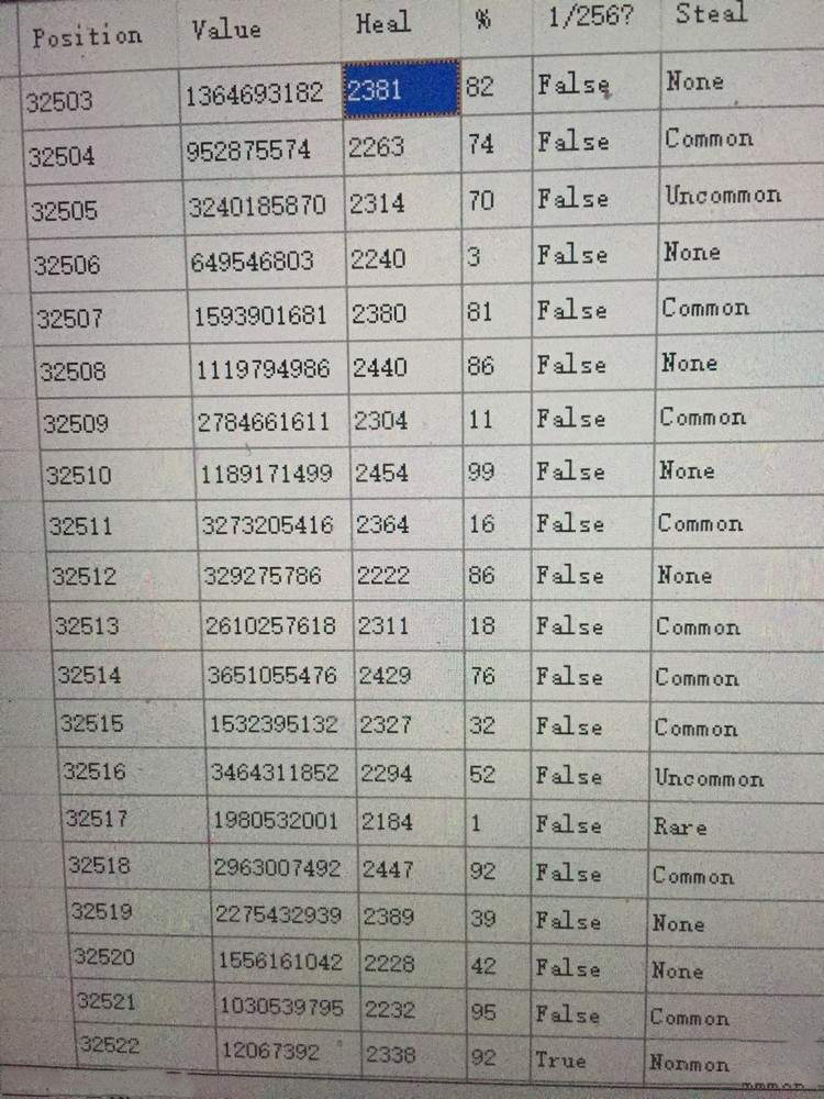 最终幻想12重制版截图1