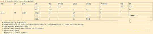 守望先锋黑影1