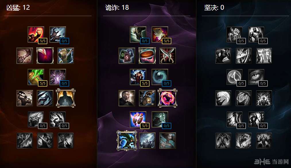LOL大嘴天赋图片2