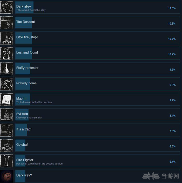 诅咒丛林截图2