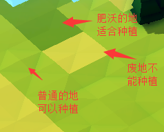 王国与城堡2