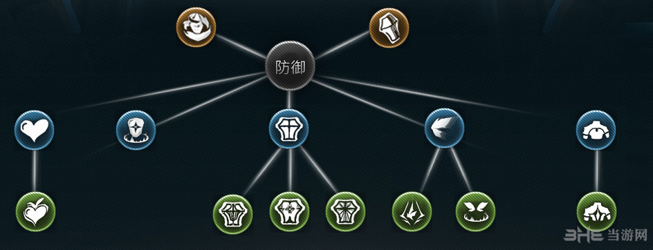 红石遗迹防御天赋1