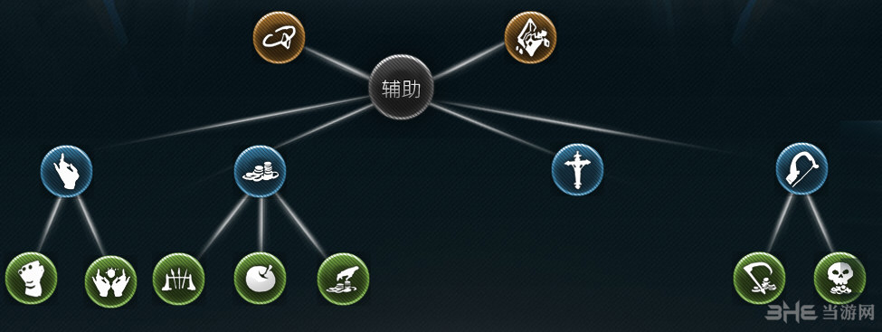 红石遗迹辅助天赋1