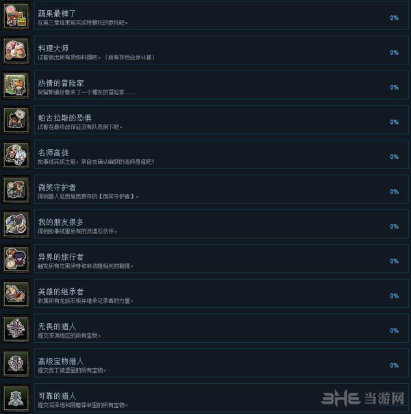 方舟之链截图1