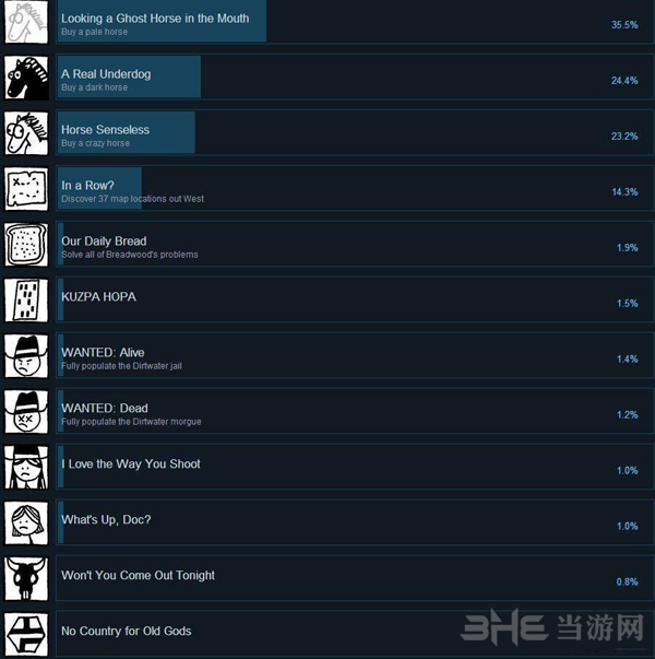 憎恨之西截图1